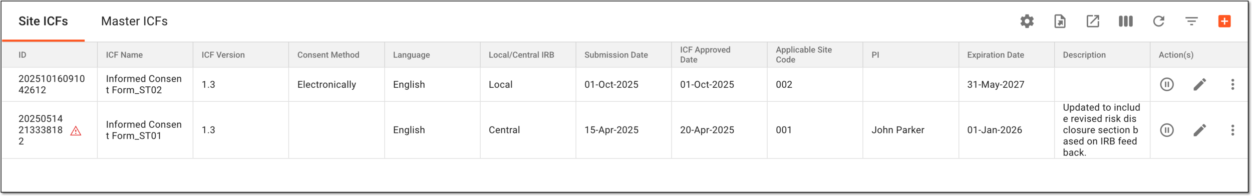 Site ICF list