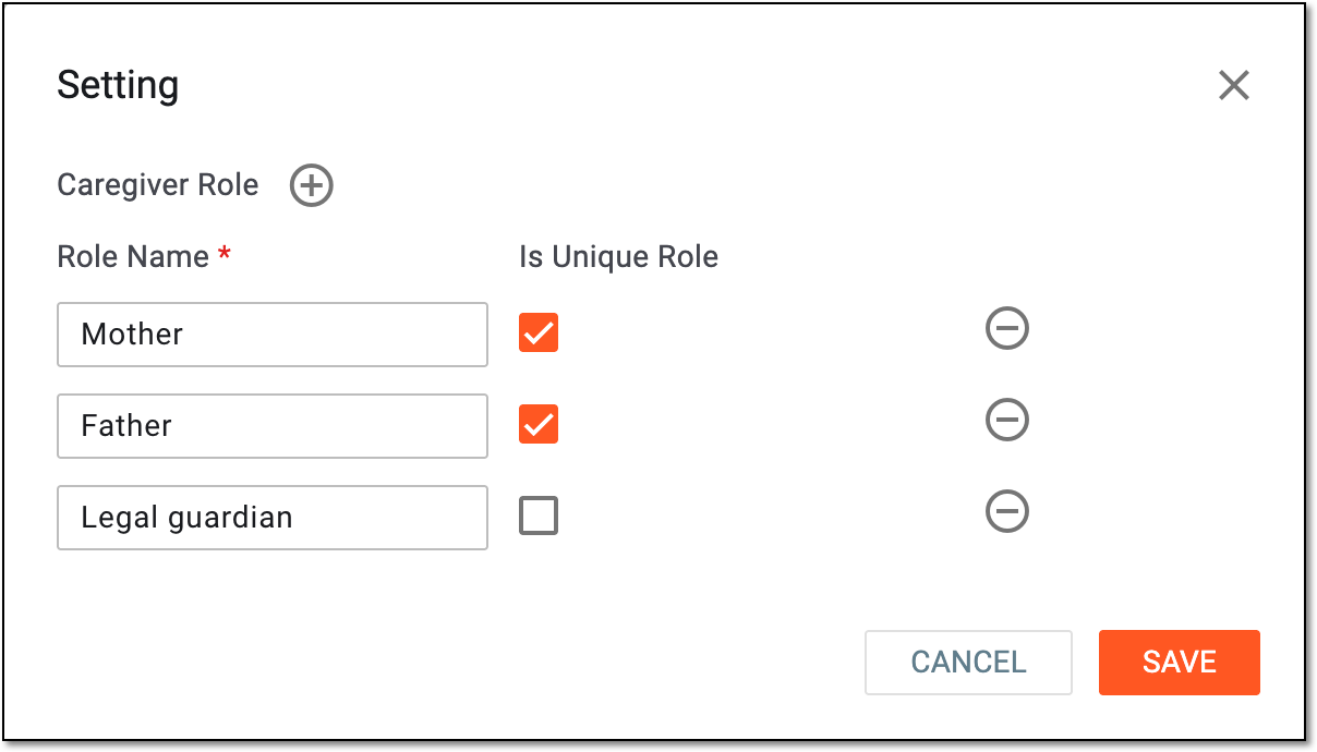 Configuring caregiver roles