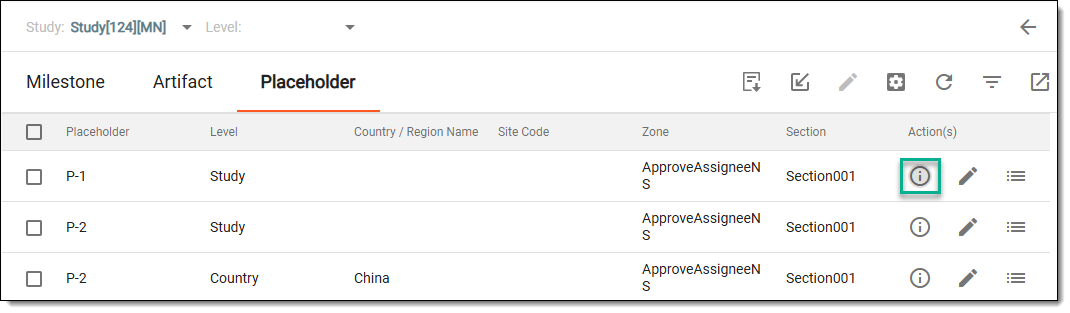 Accessing placeholder information
