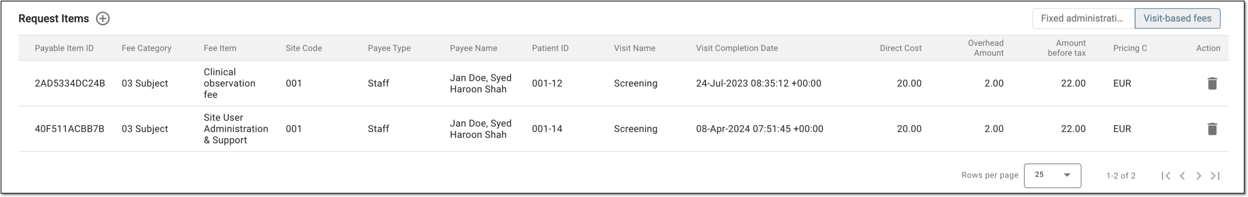 Reviewing list of added request items by billing type