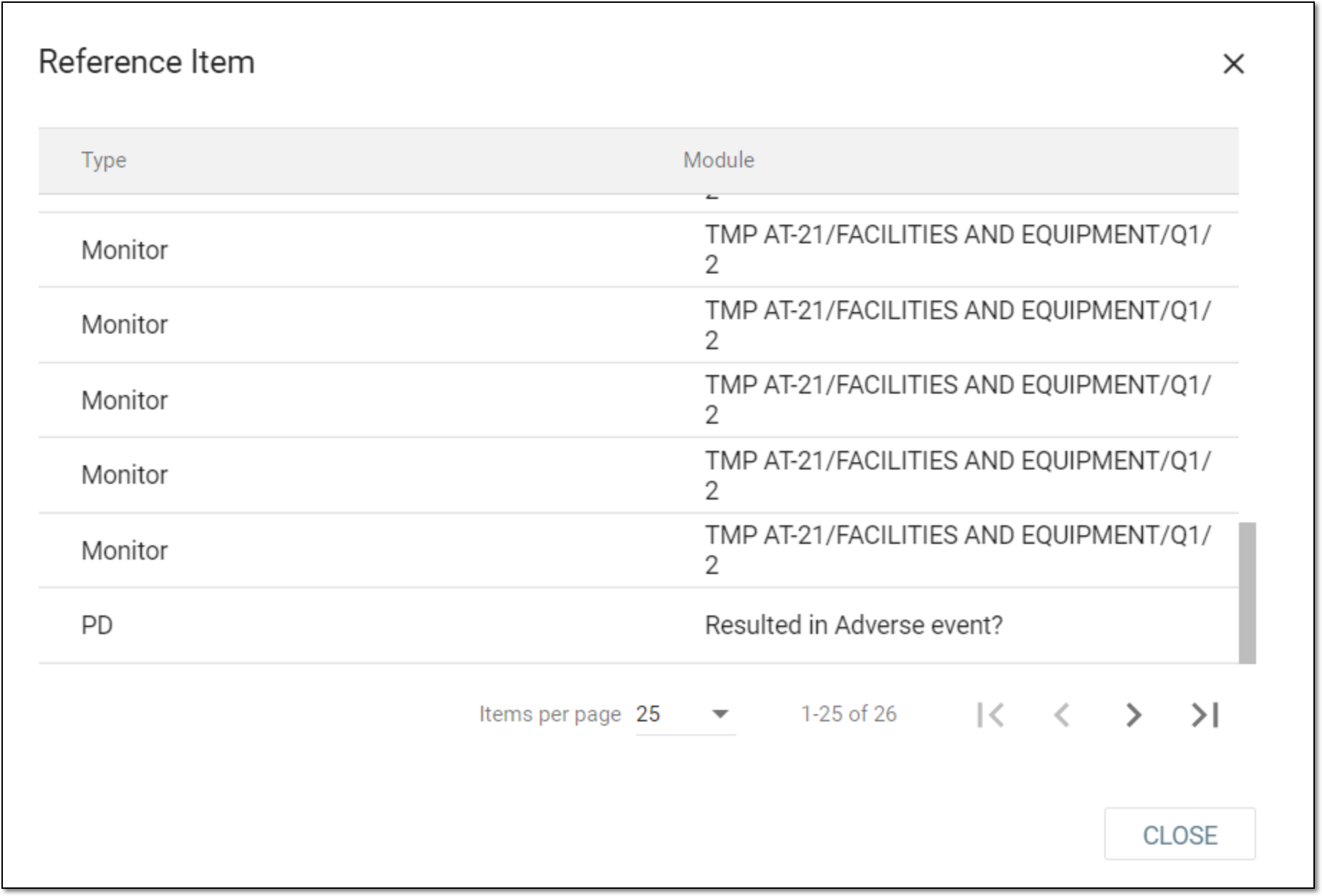 Viewing code list referencing details