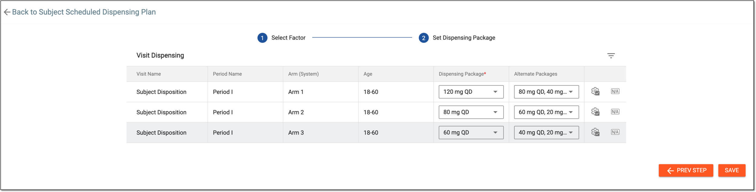 Defining visit dispensing