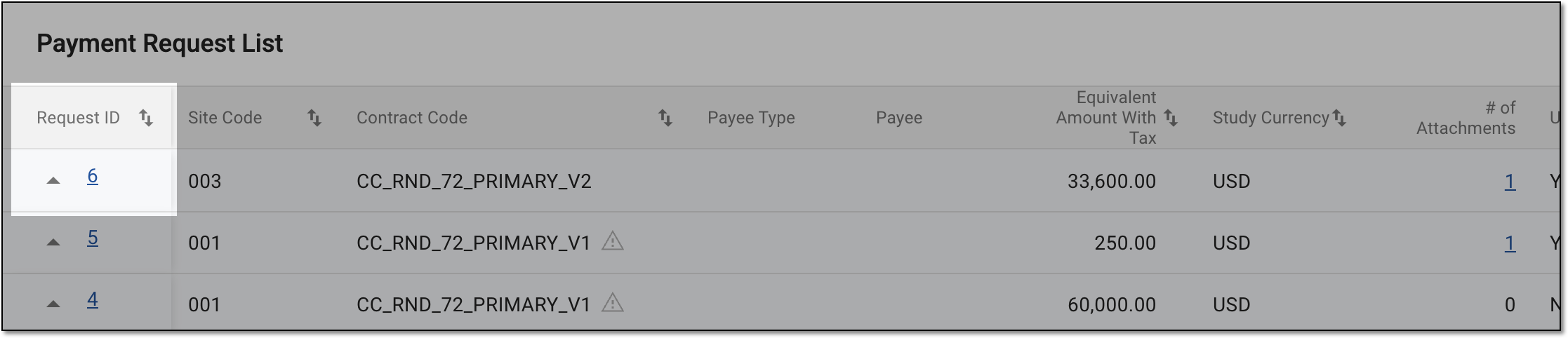Selecting payment request ID