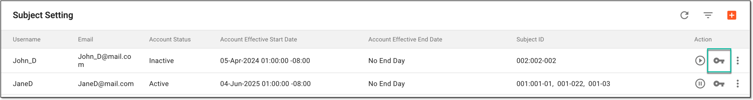 Selecting to reset password for eCOA user