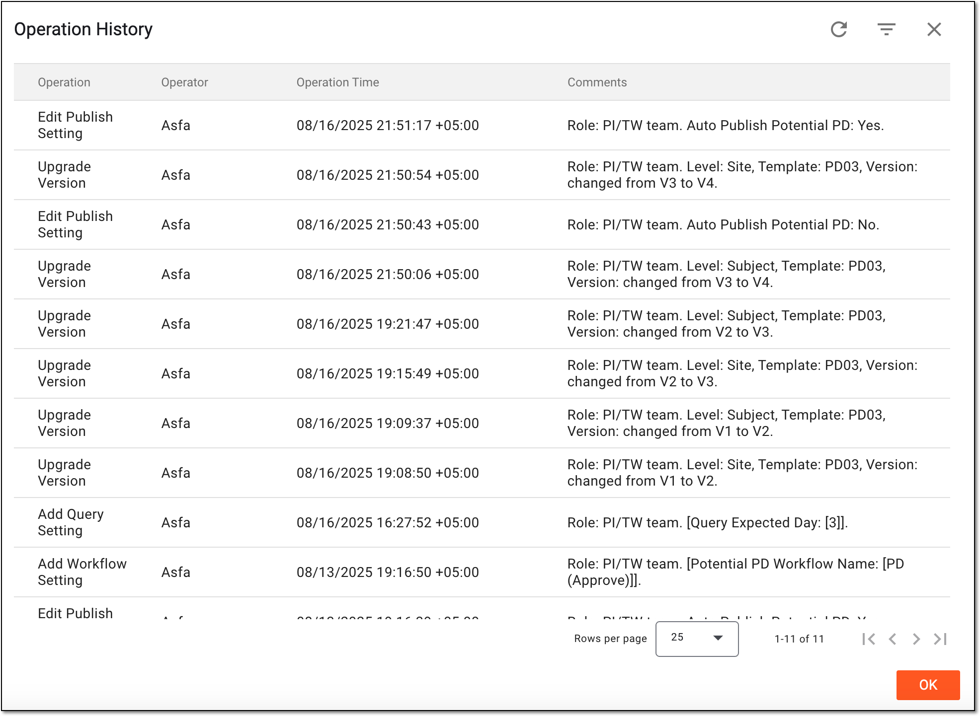 Analyzing operation history of PD templates