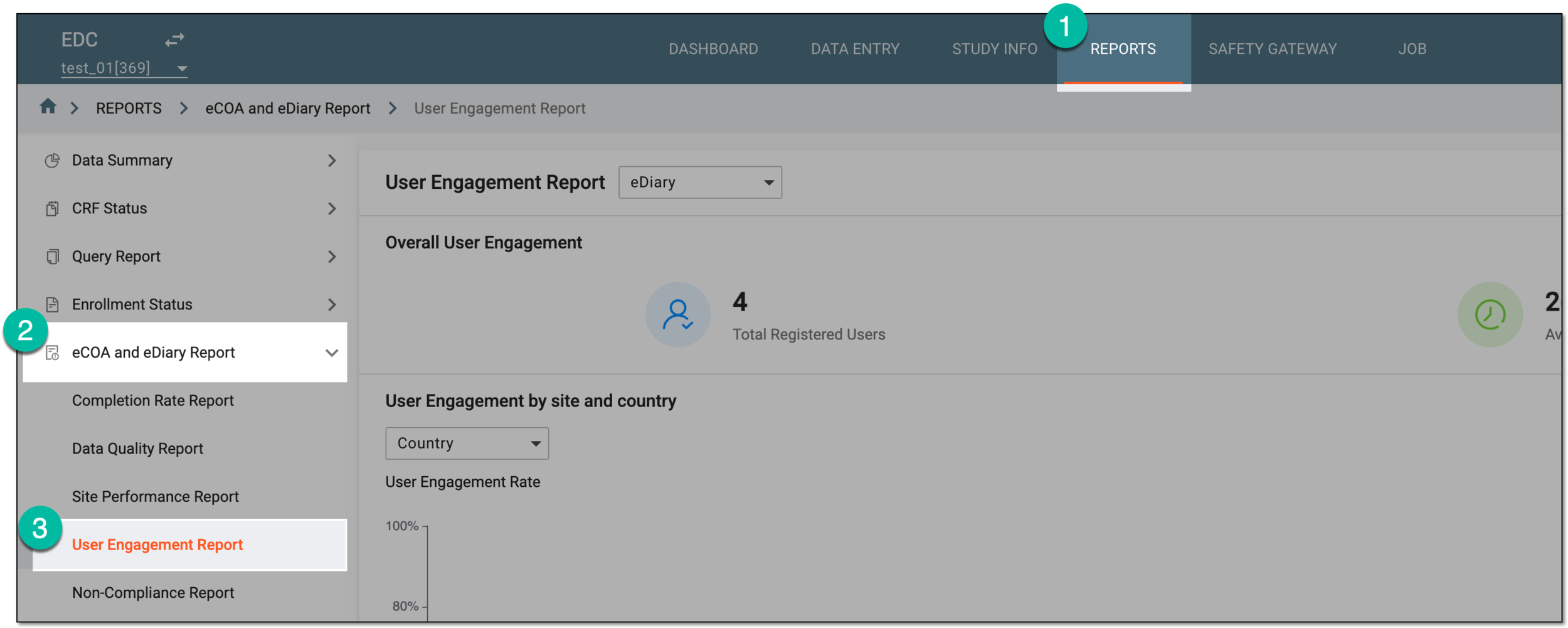 Accessing user engagement report
