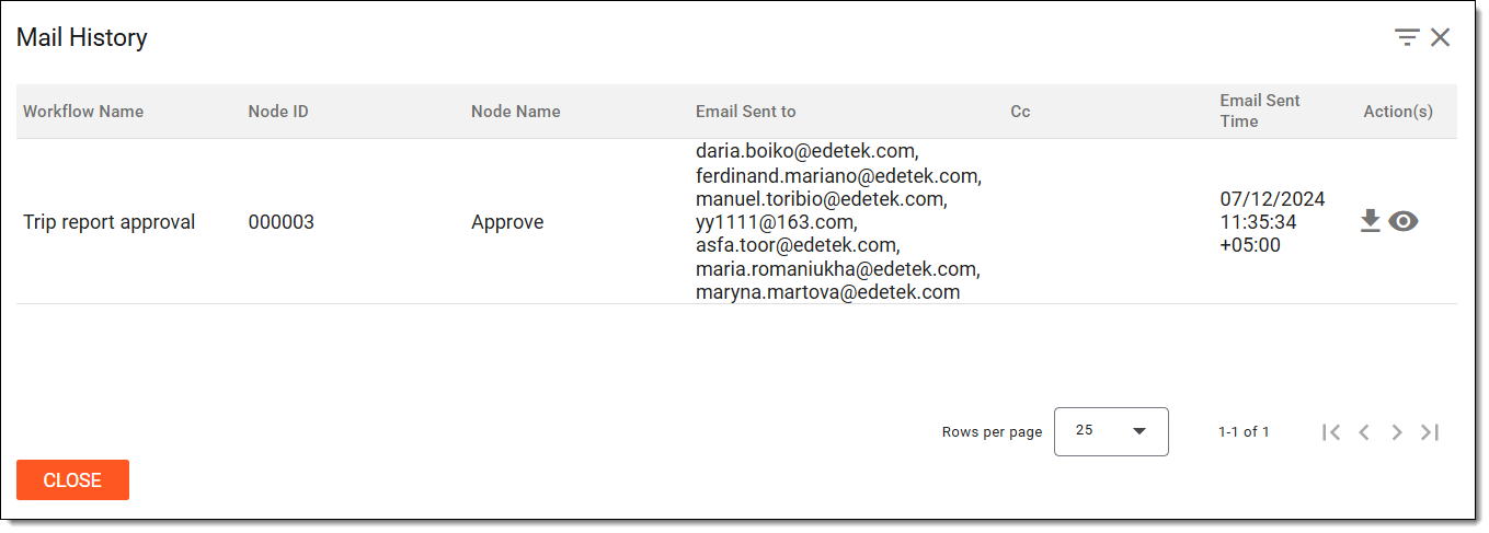 Viewing mail history