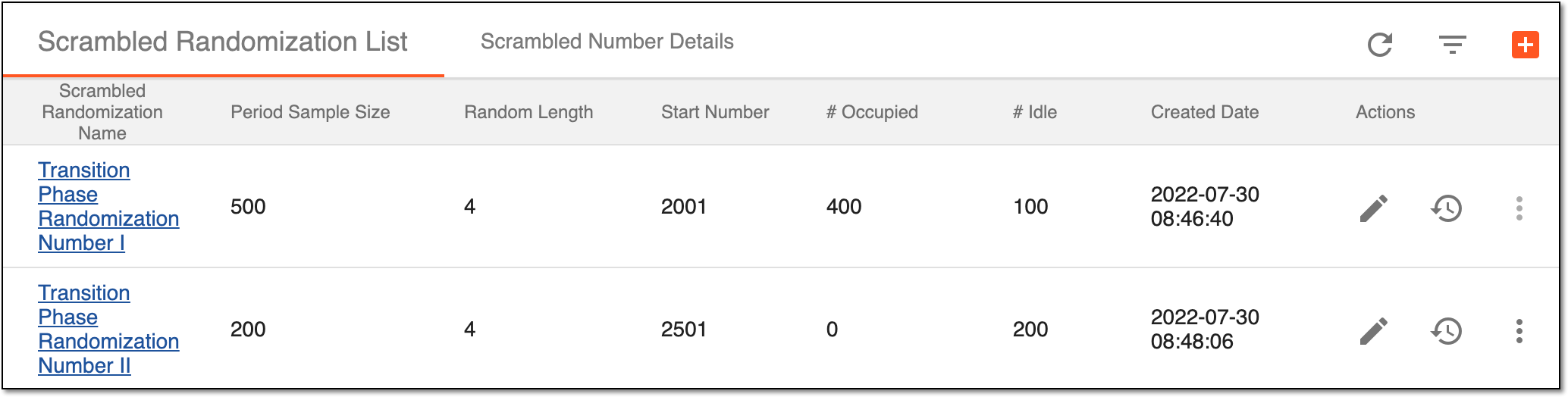 Scrambled randomization list