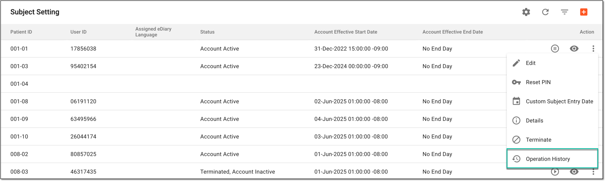 Accessing operation history of eDiary subject account