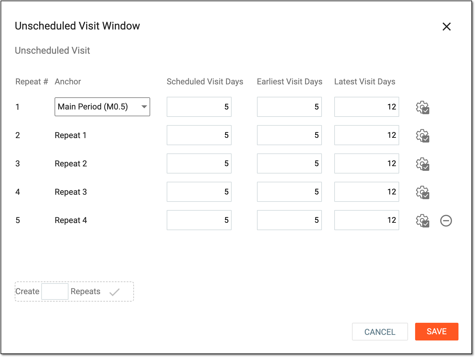 Defining window for unscheduled visit