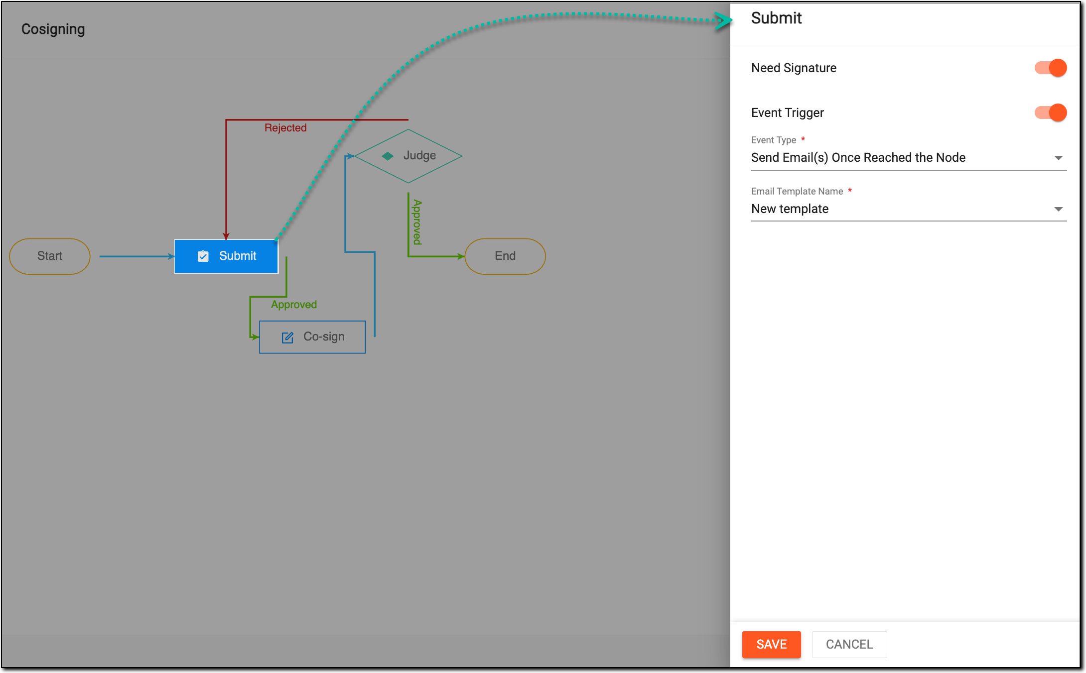 Configuring submission node