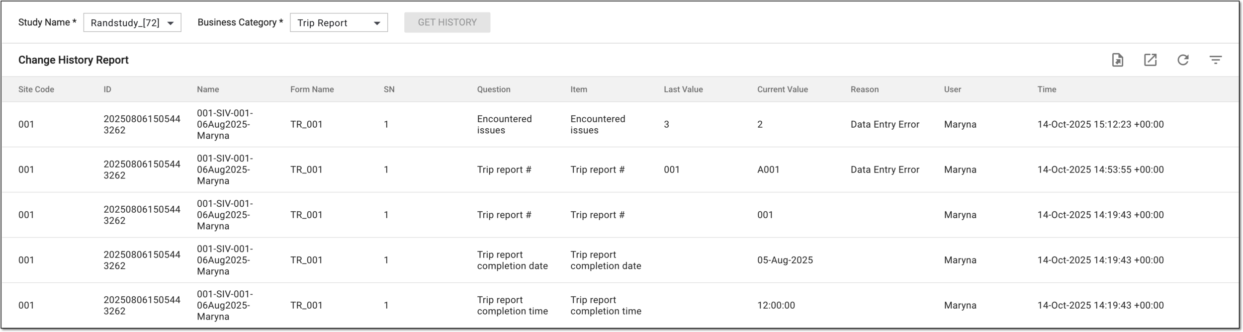 Analyzing change history report