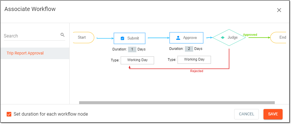 Associating workflow with trip report approval