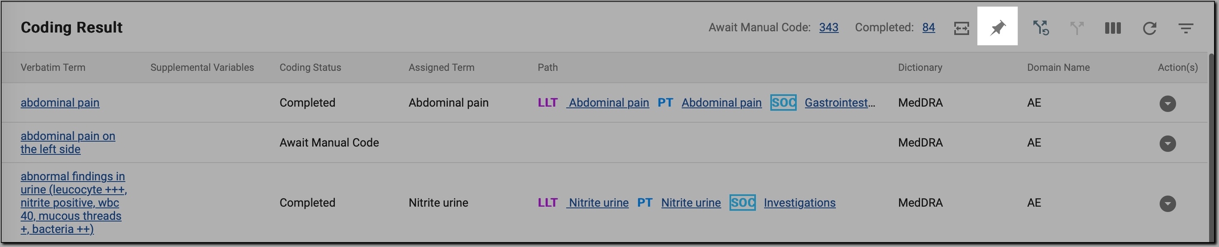 Pinning columns