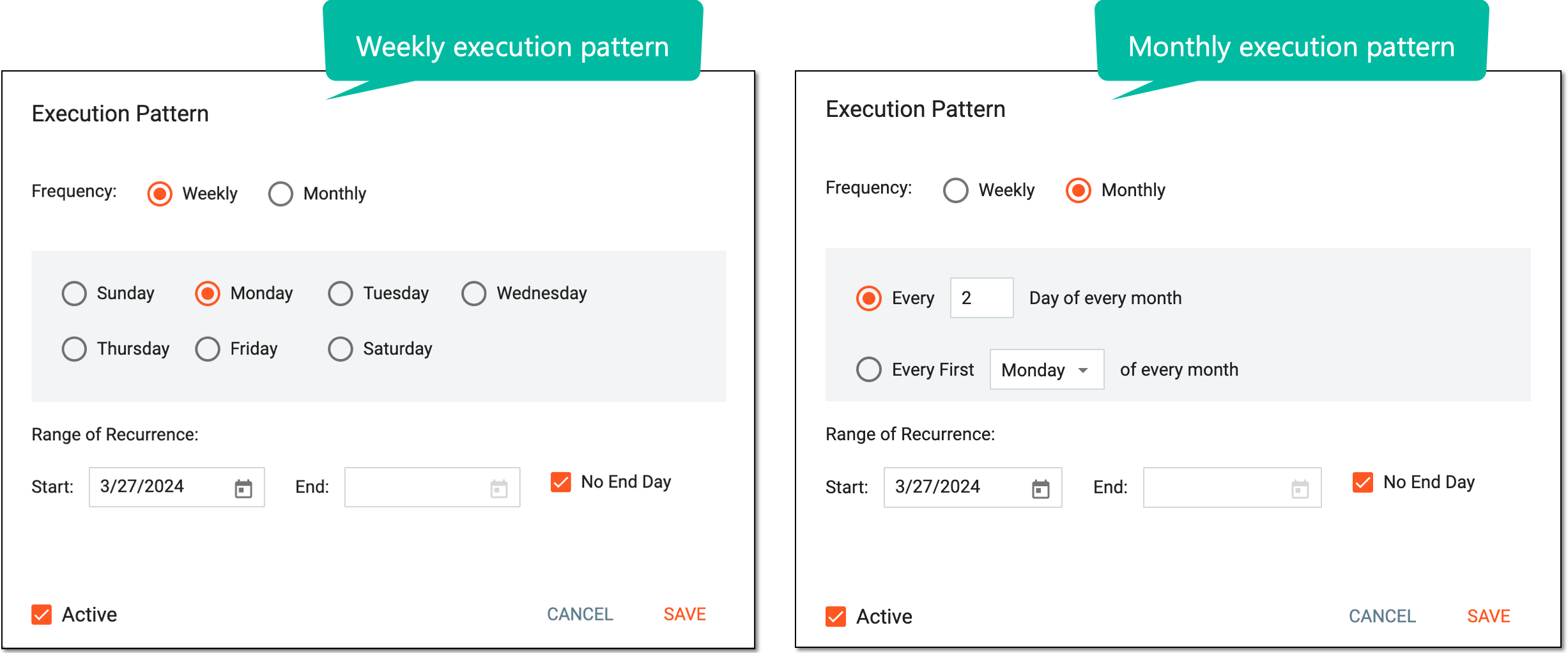 Defining execution pattern