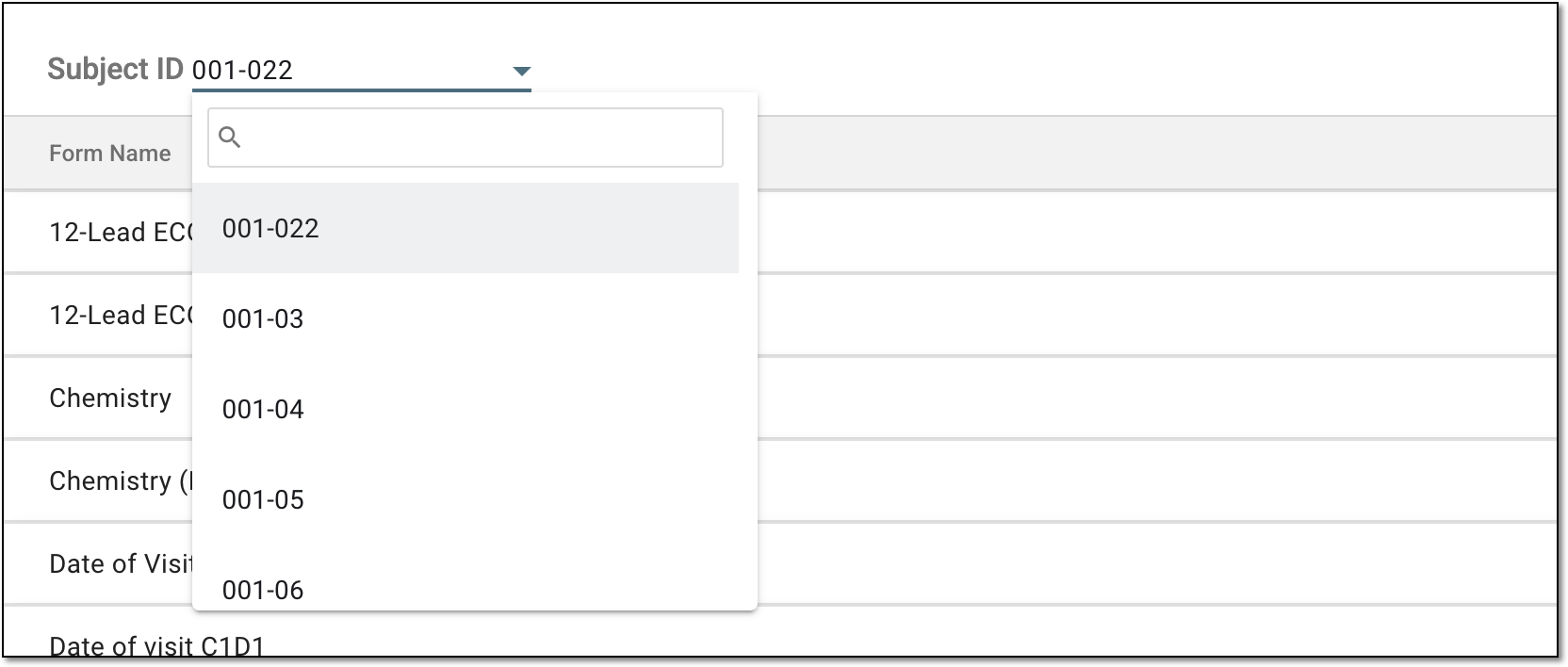 Selecting subject to show metrics