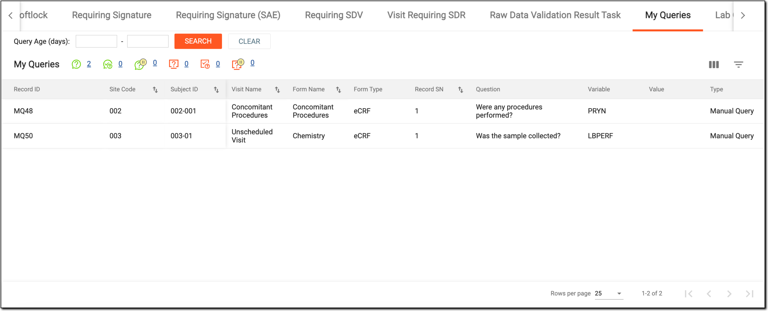 Accessing queries requiring your attention