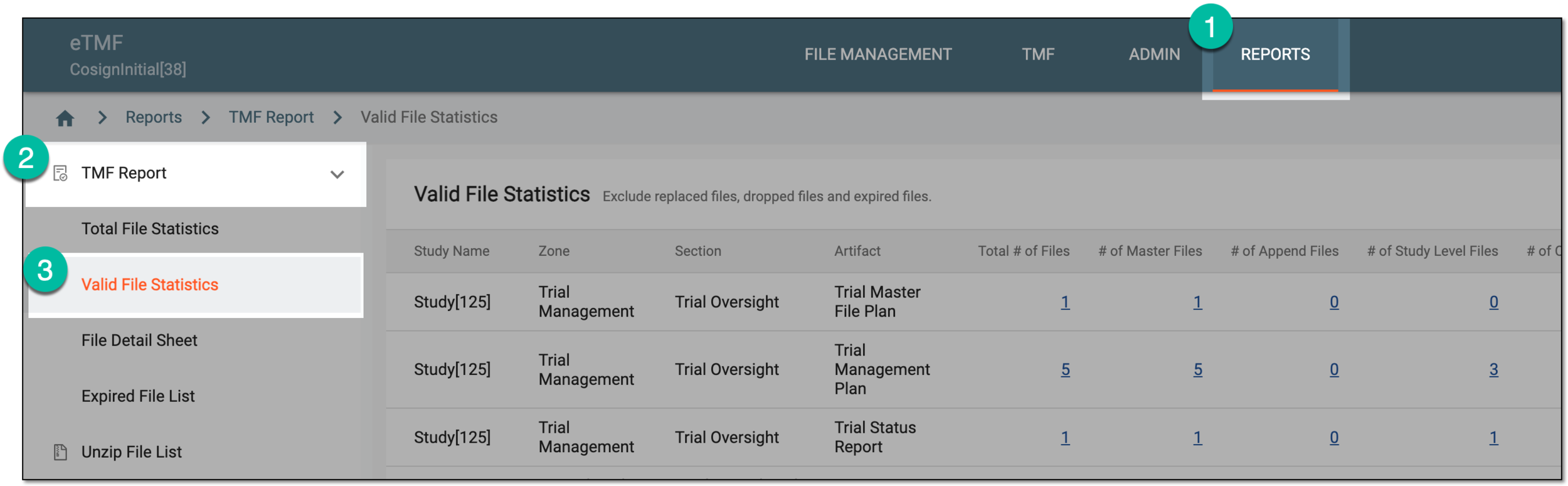 Accessing valid file statistics