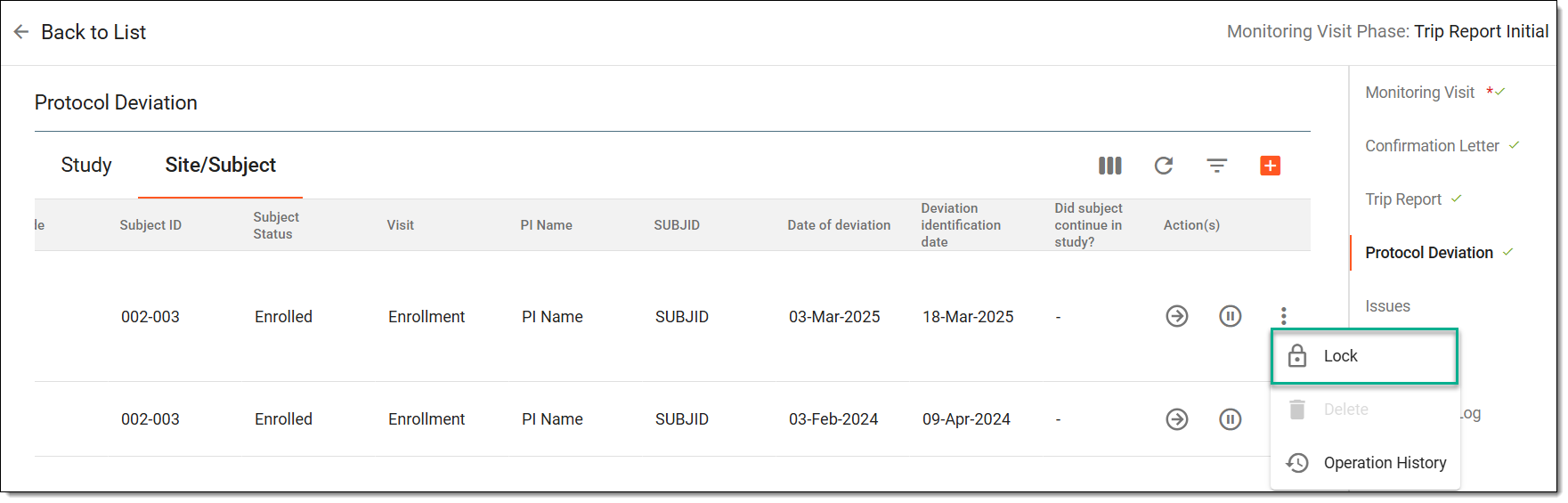 Locking protocol deviation report