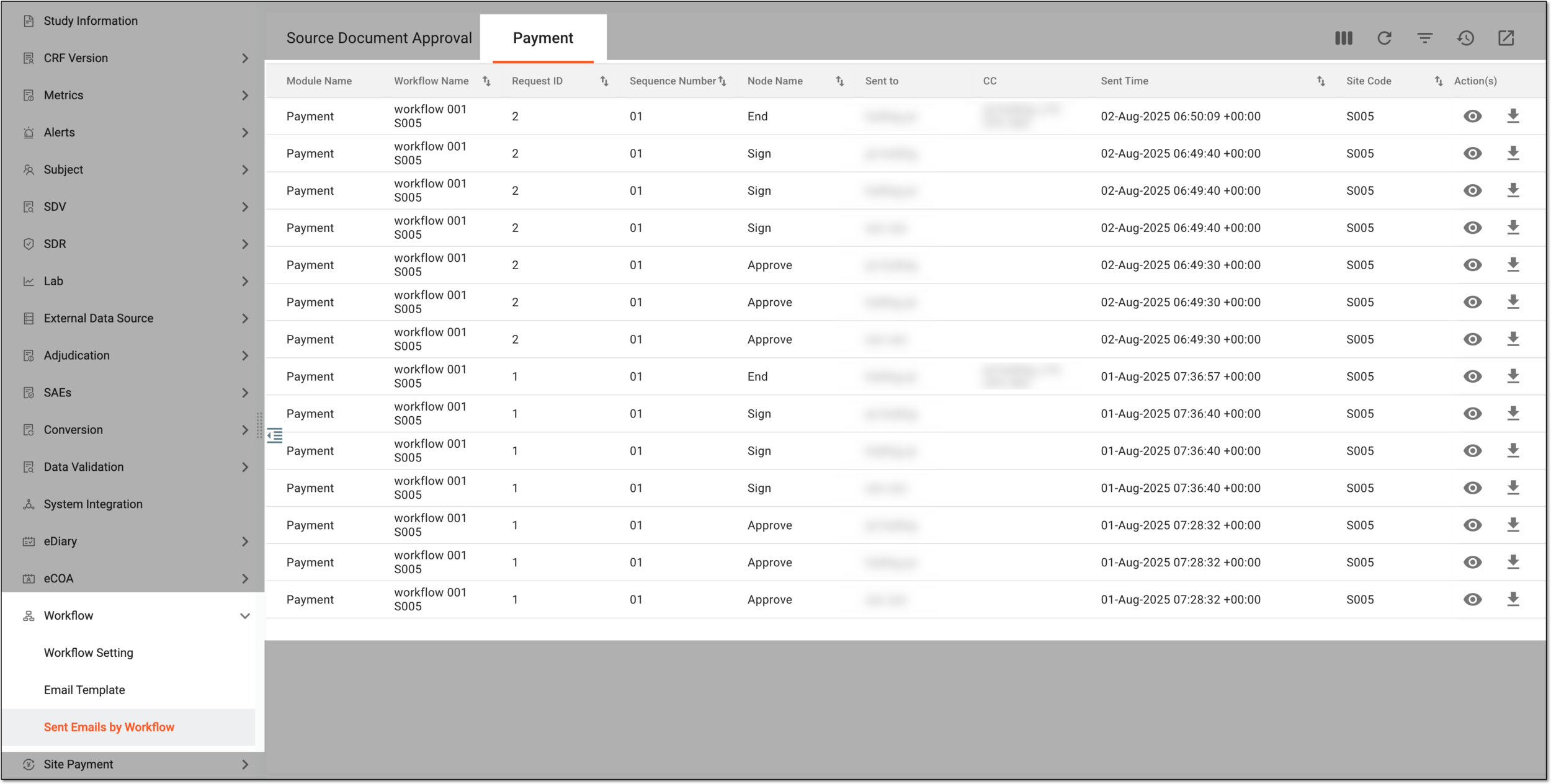 Analyzing emails sent by payment-related workflows