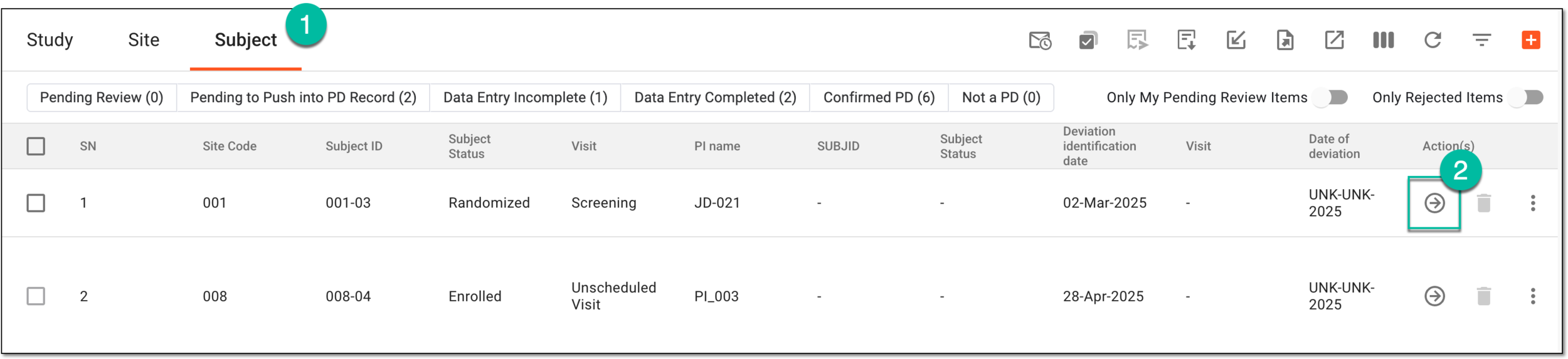 Accessing submitted potential PD record