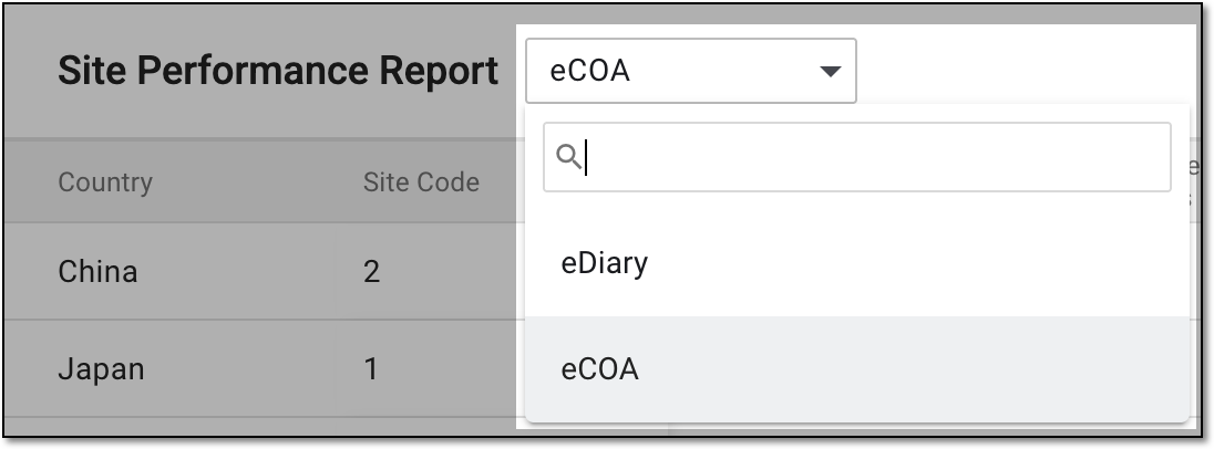 Selecting app for site performance report