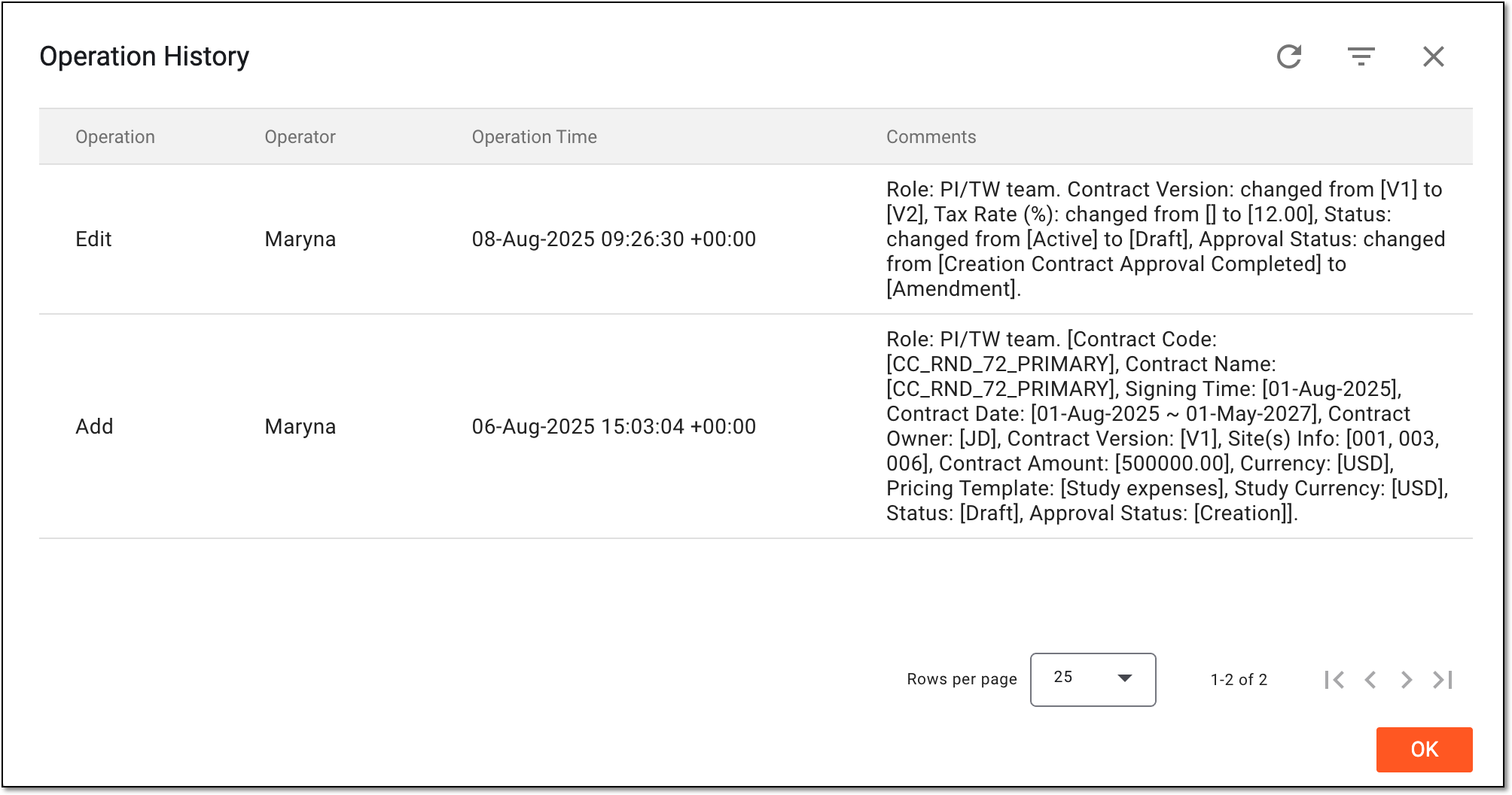 Analyzing operation history for contract
