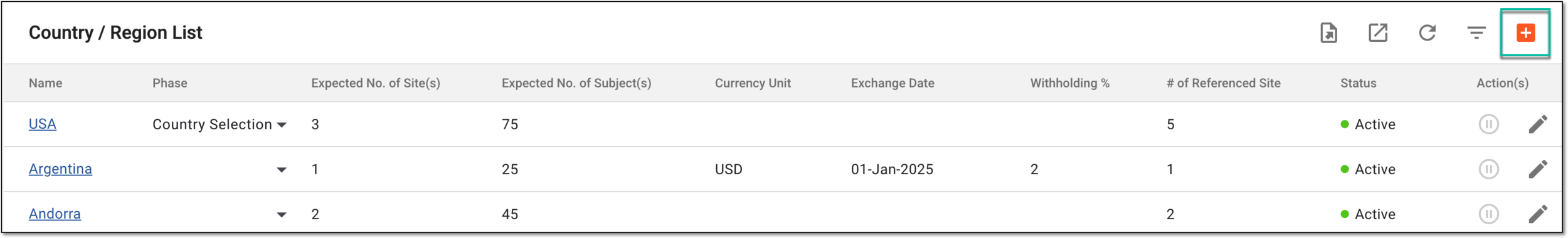 Accessing option to add country to study