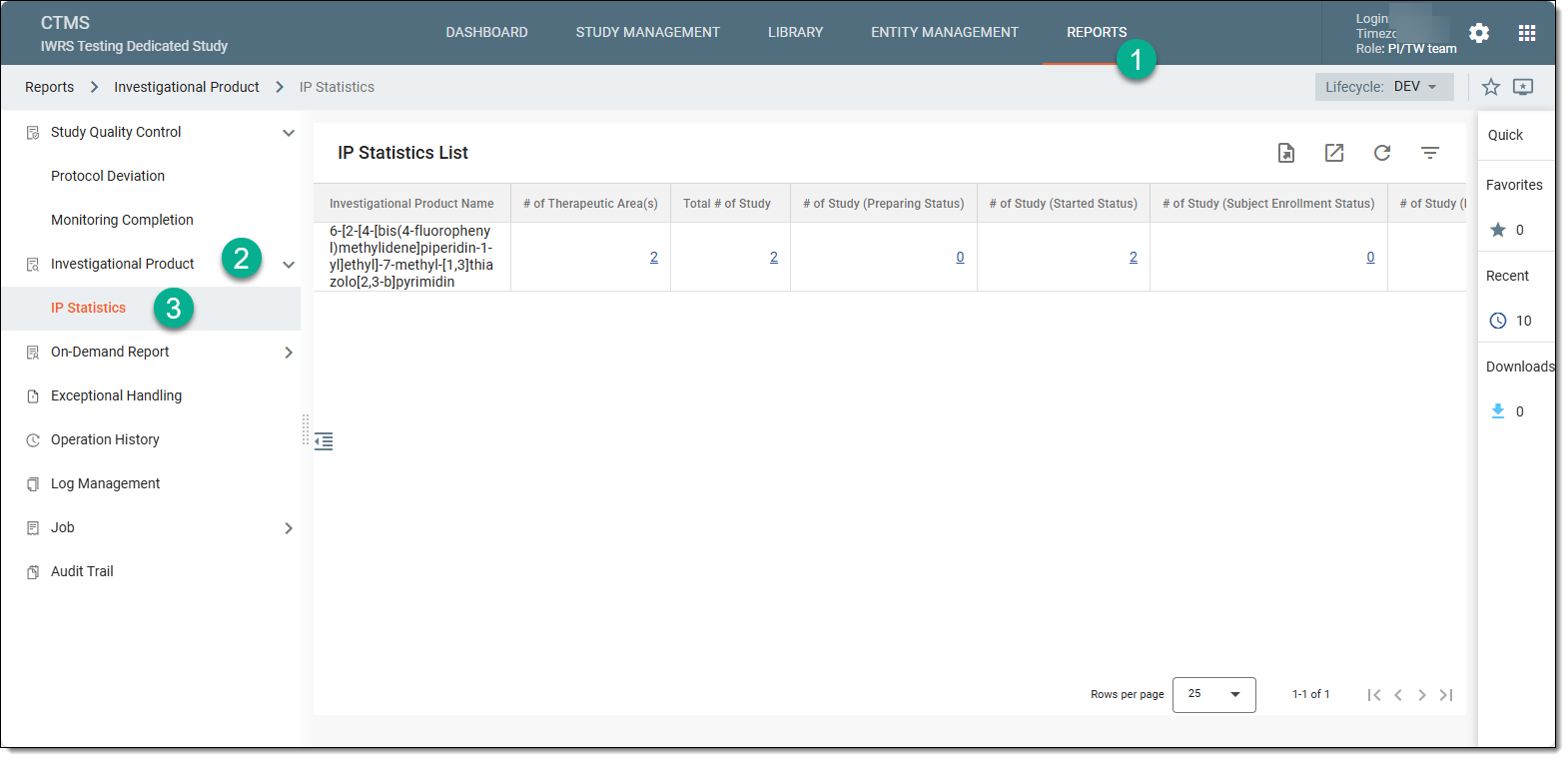 Accessing IP statistics