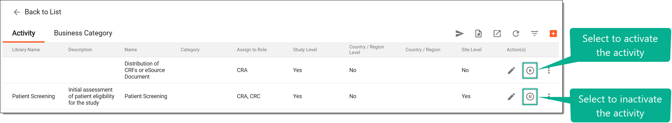 Accessing option to activate or inactivate activity