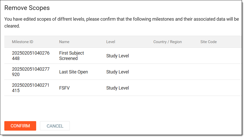 Updating existing study milestones before execution