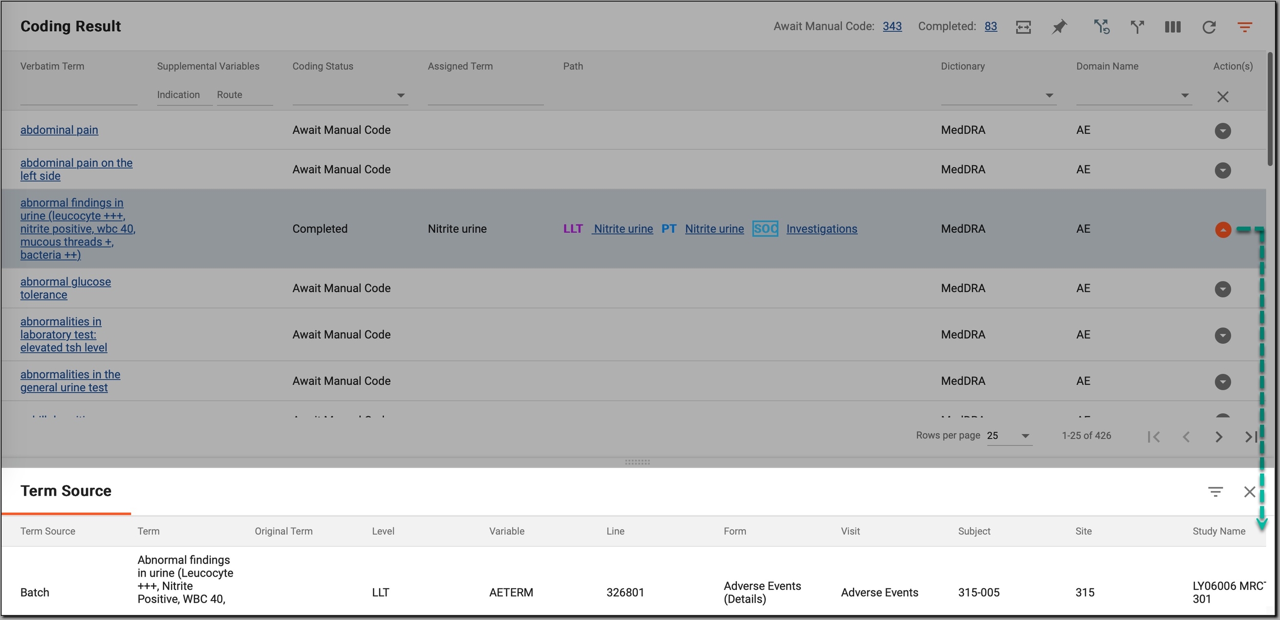 Reviewing additional VT details