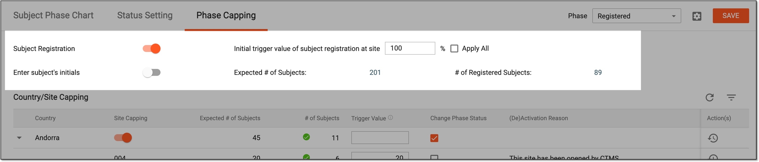Managing study-level phase capping settings