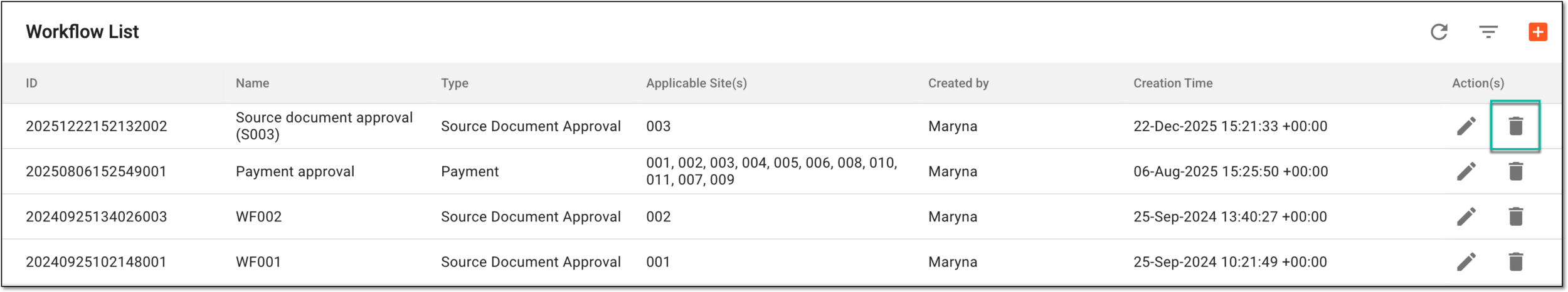 Deleting workflow