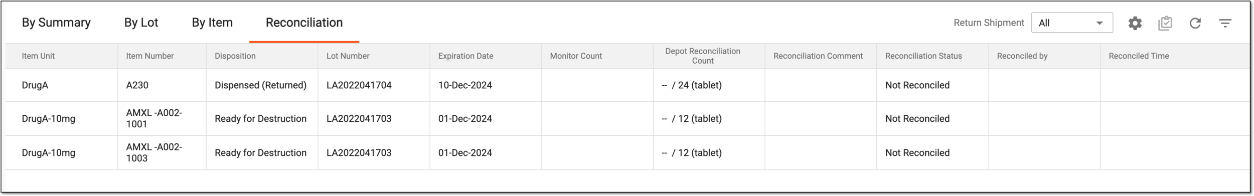Depot reconciliation list