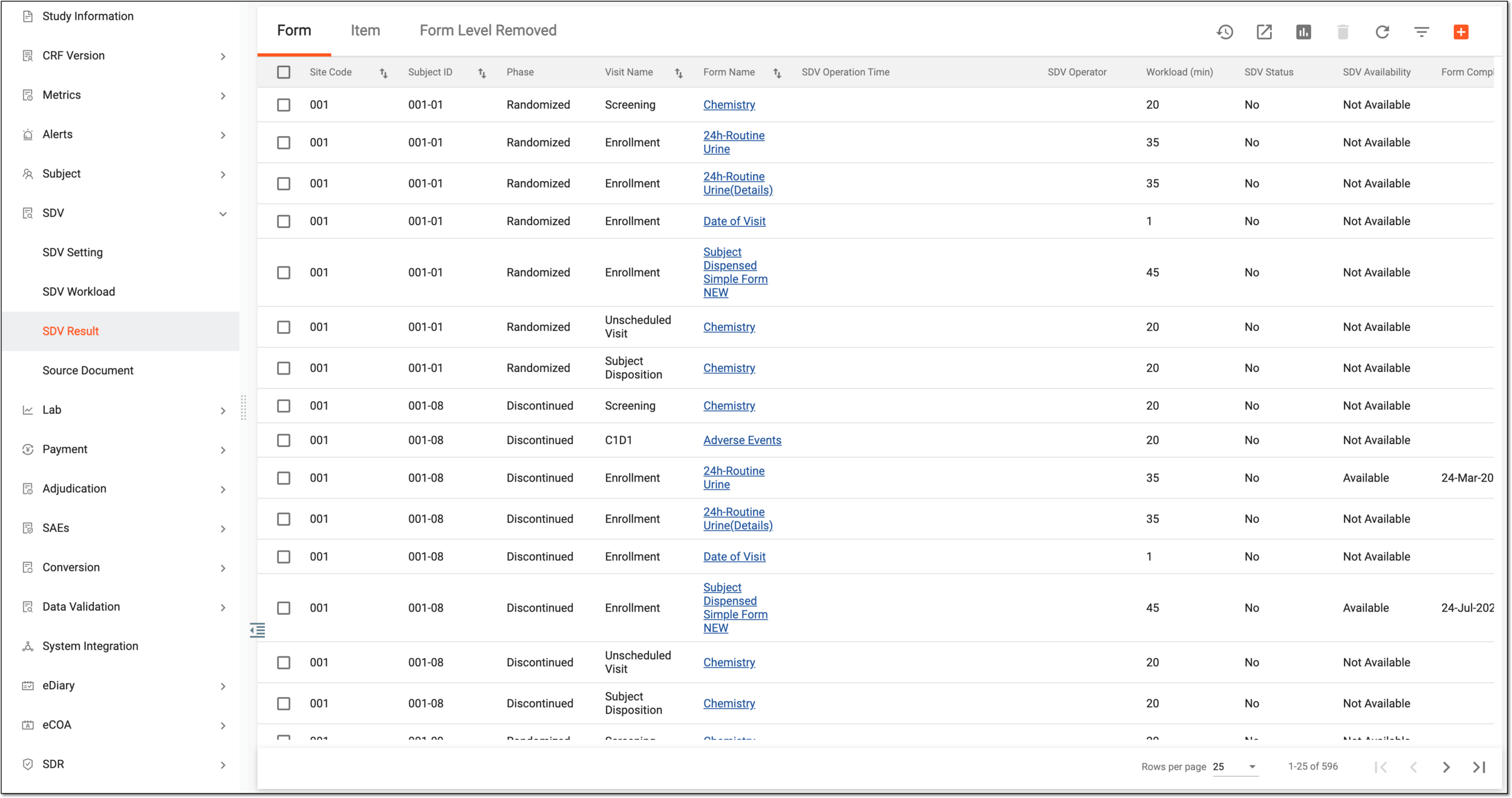 SDV Result tab