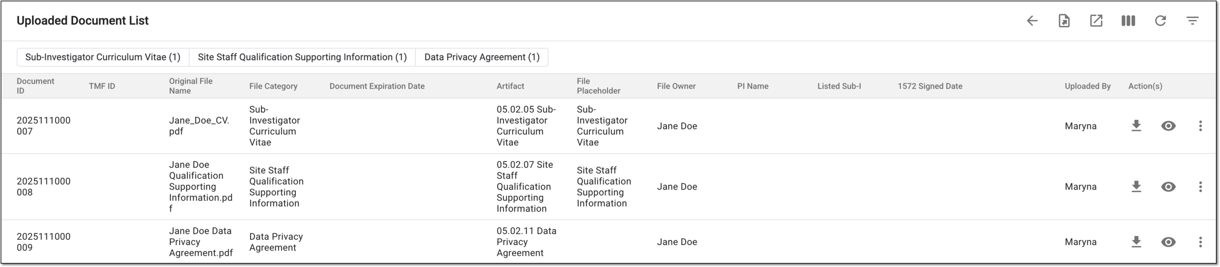 Uploaded document list for site personnel