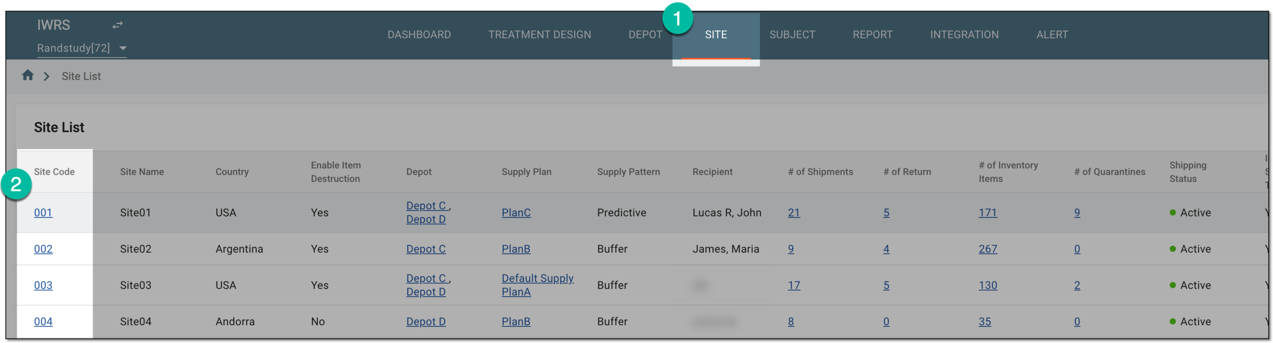 Selecting site to view details