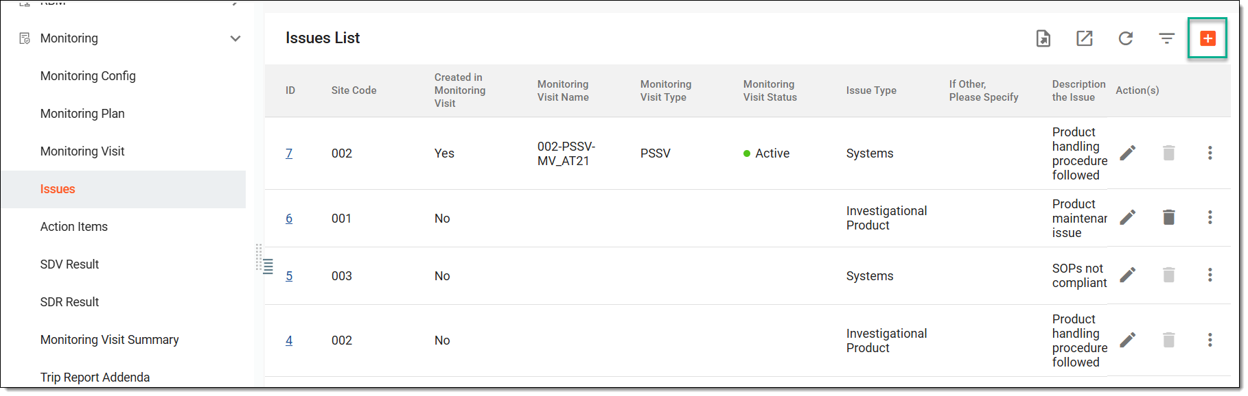Selecting option to add issue