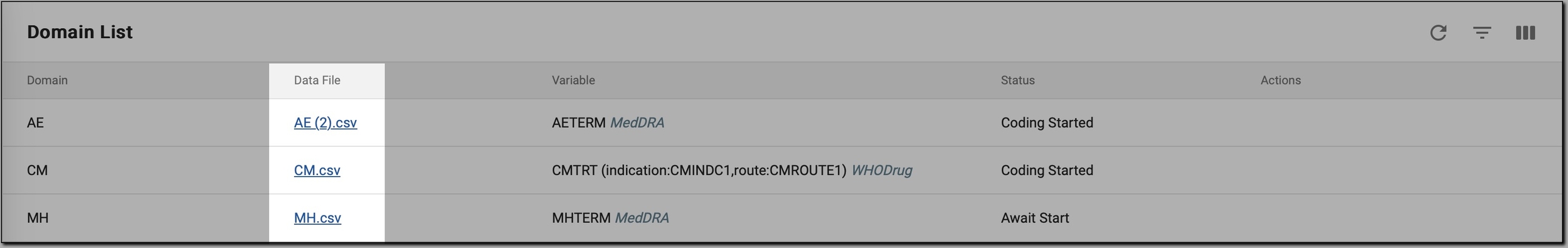Accessing file with VTs