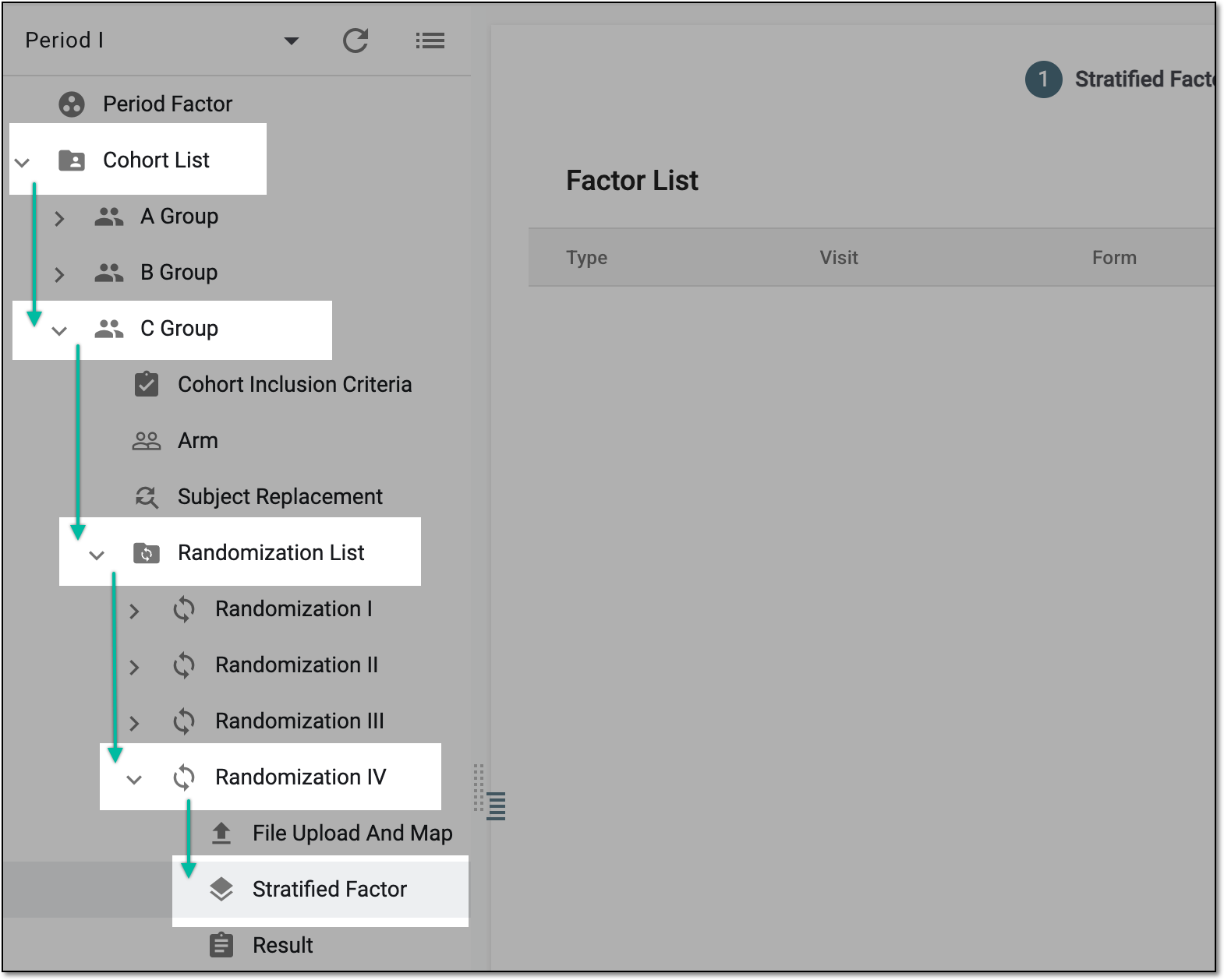 Drilling down to needed randomization strata setup