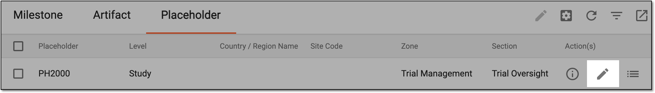 Selecting to edit individual placeholder configurations