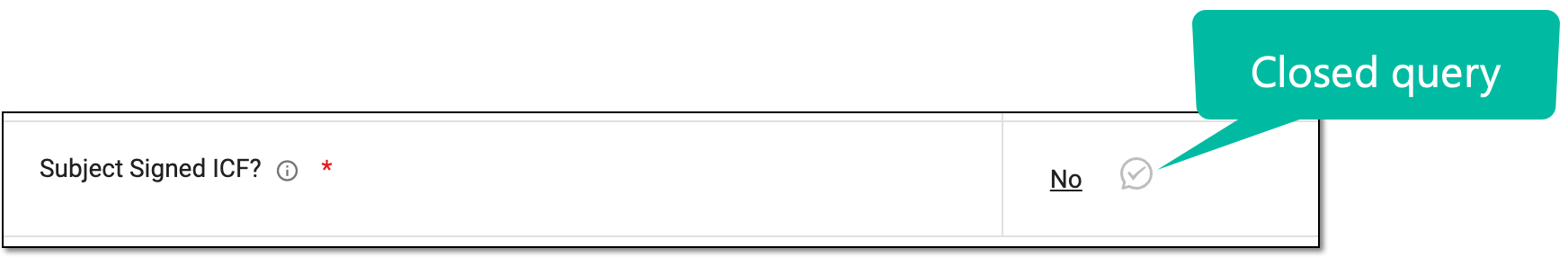 Locating closed query