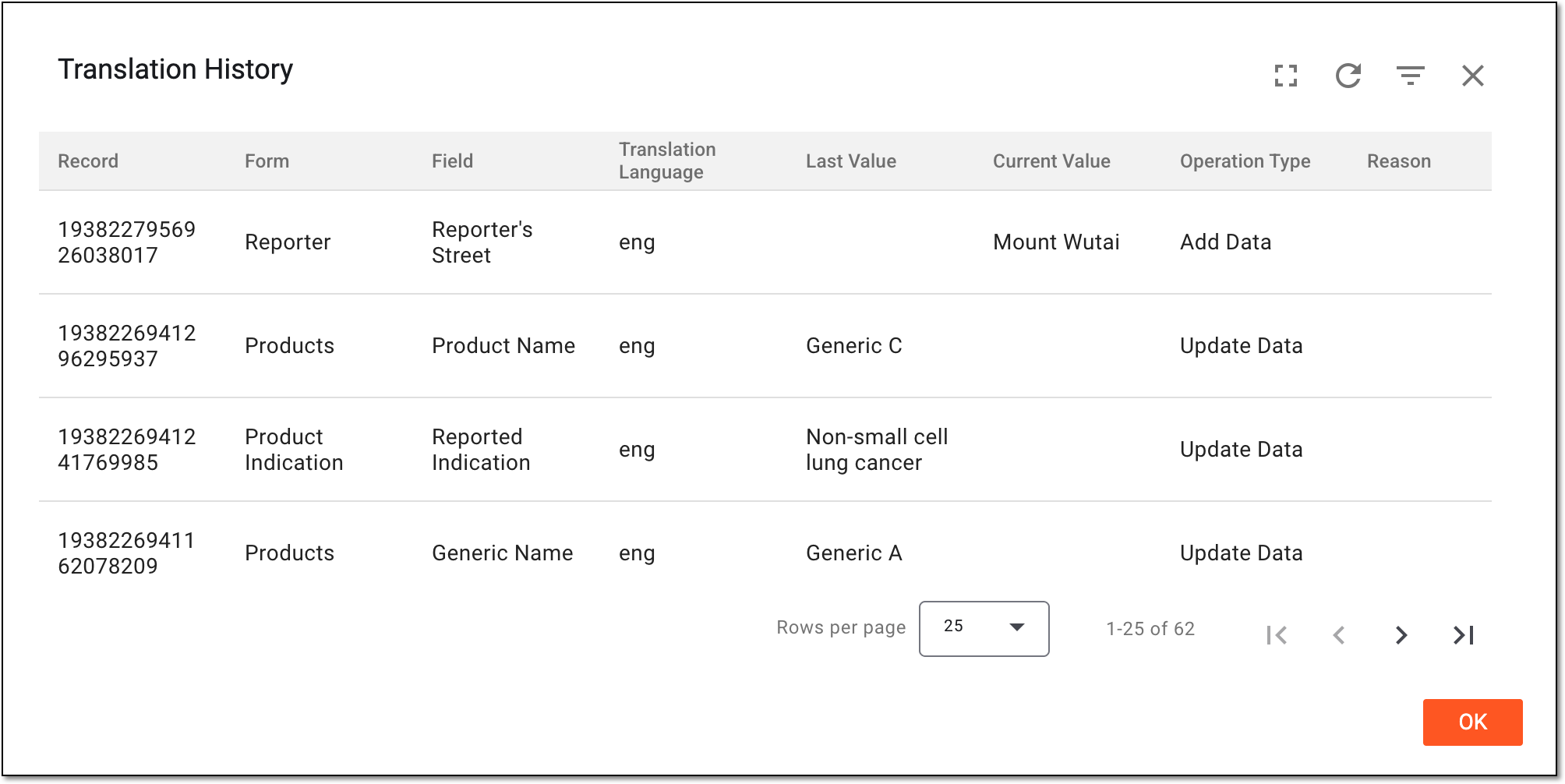 Analyzing translation history