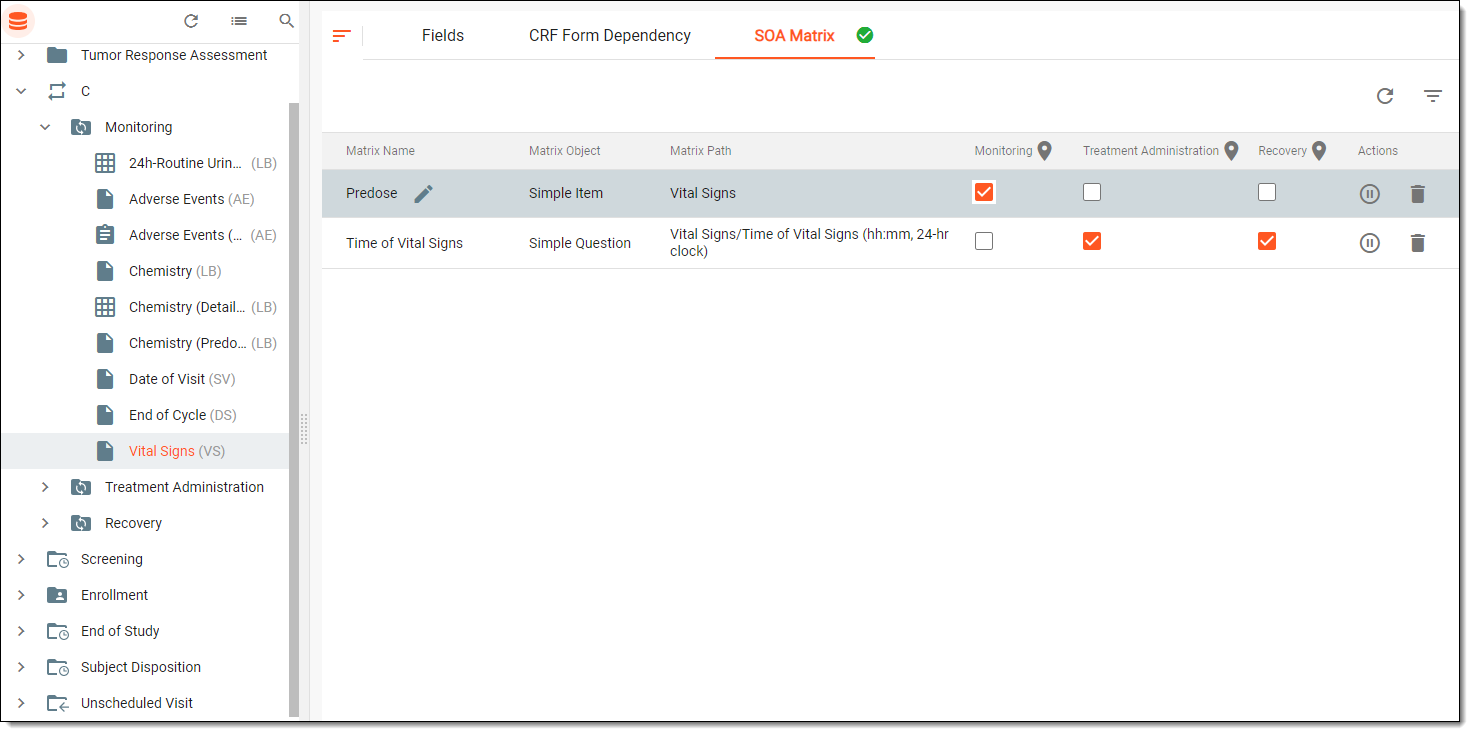 Maintaining SOA matrix