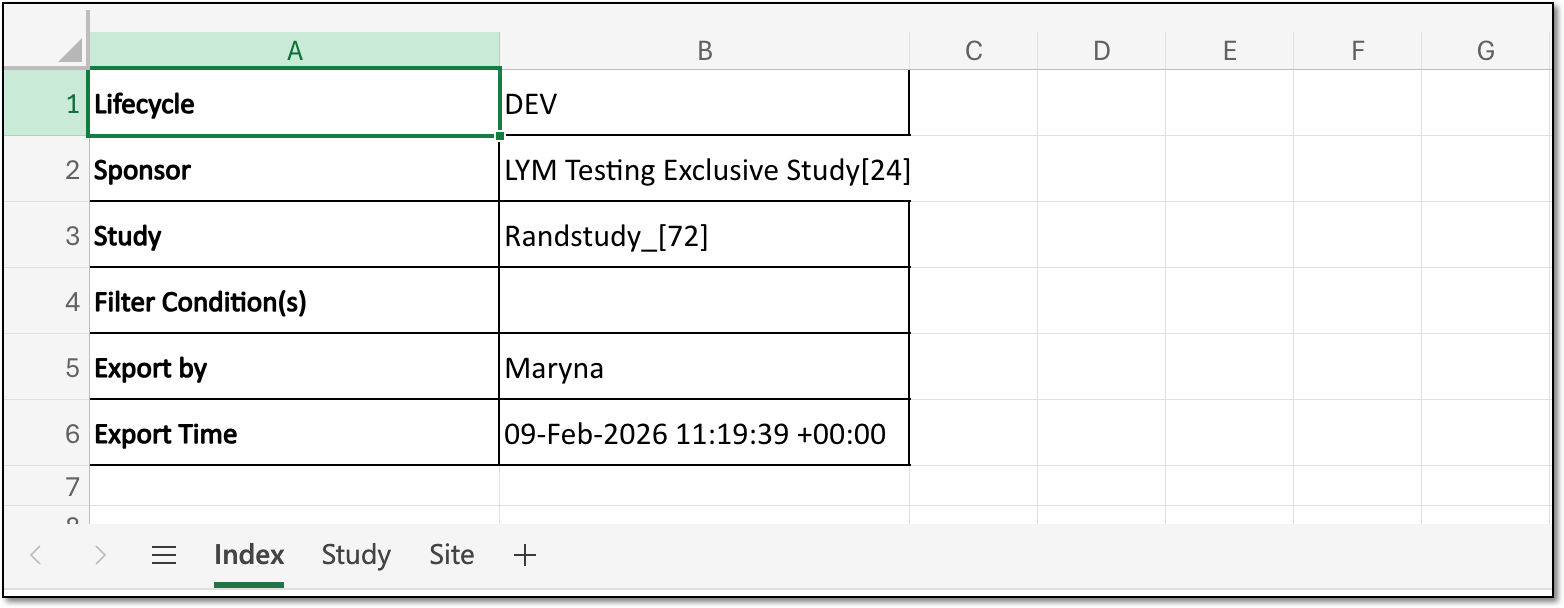 Analyzing index sheet in tracking log template file