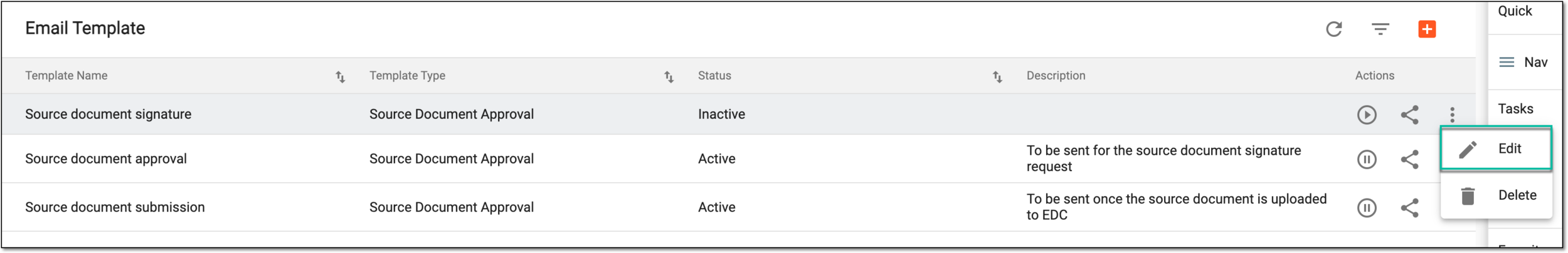 Accessing email template edits