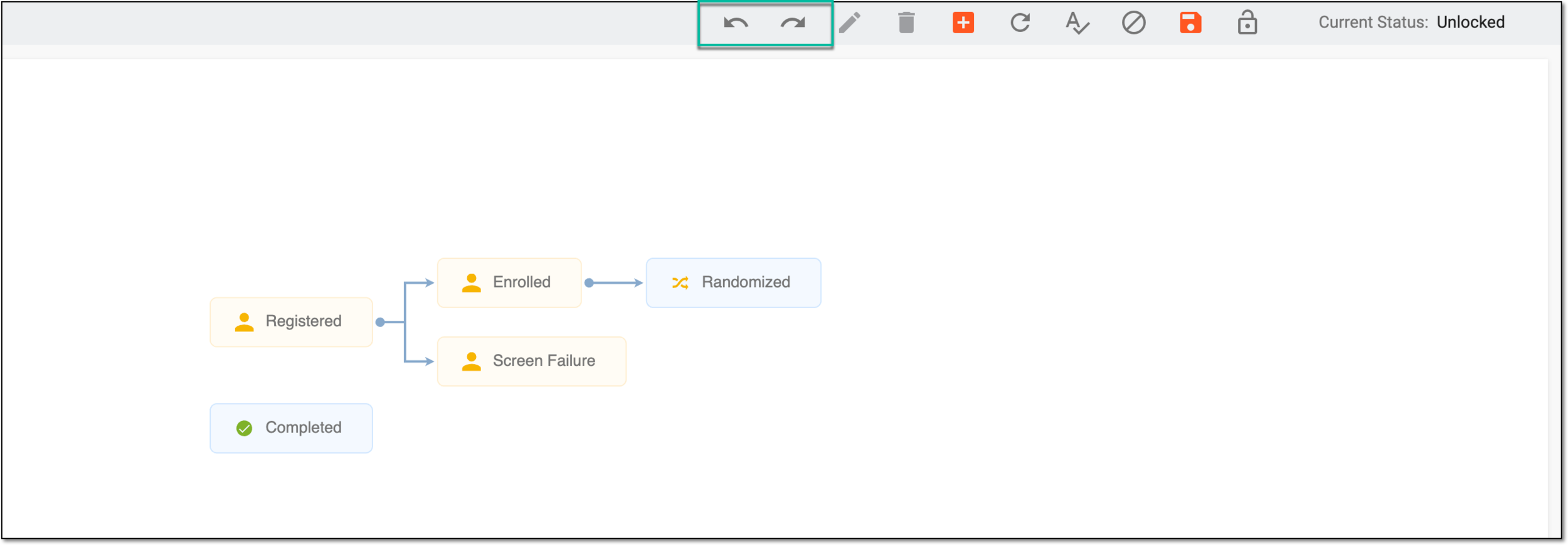 Selecting to revoke or redo action