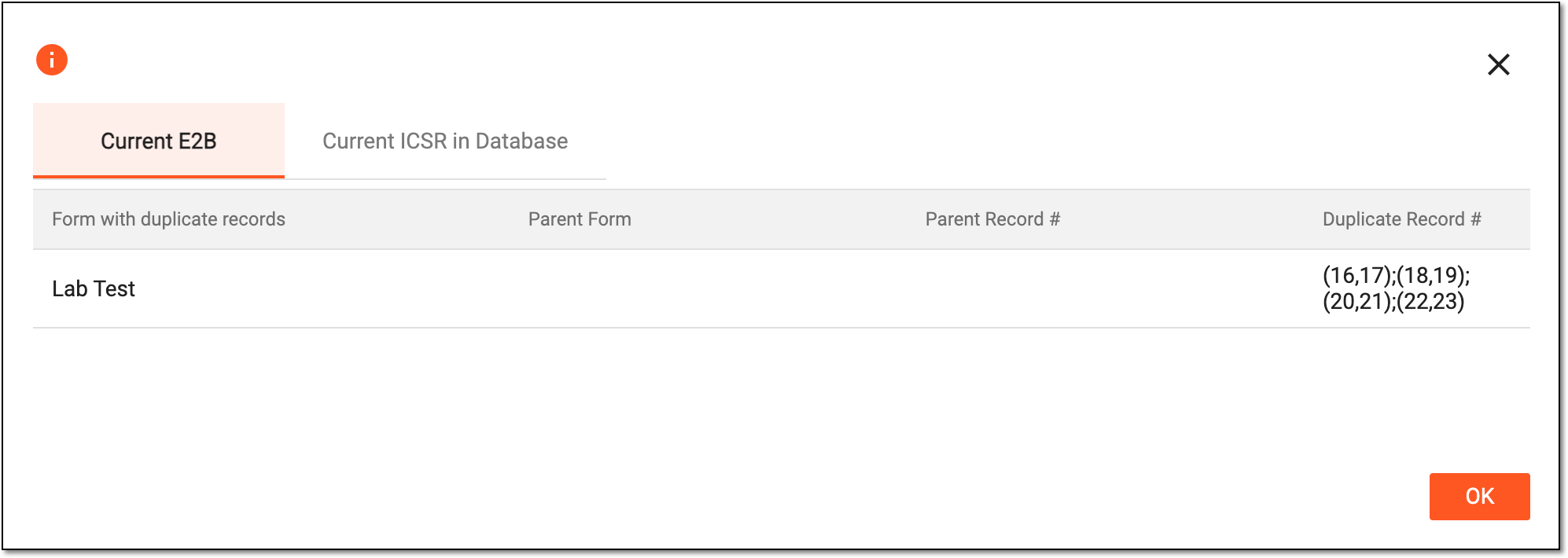 Detecting duplicated records