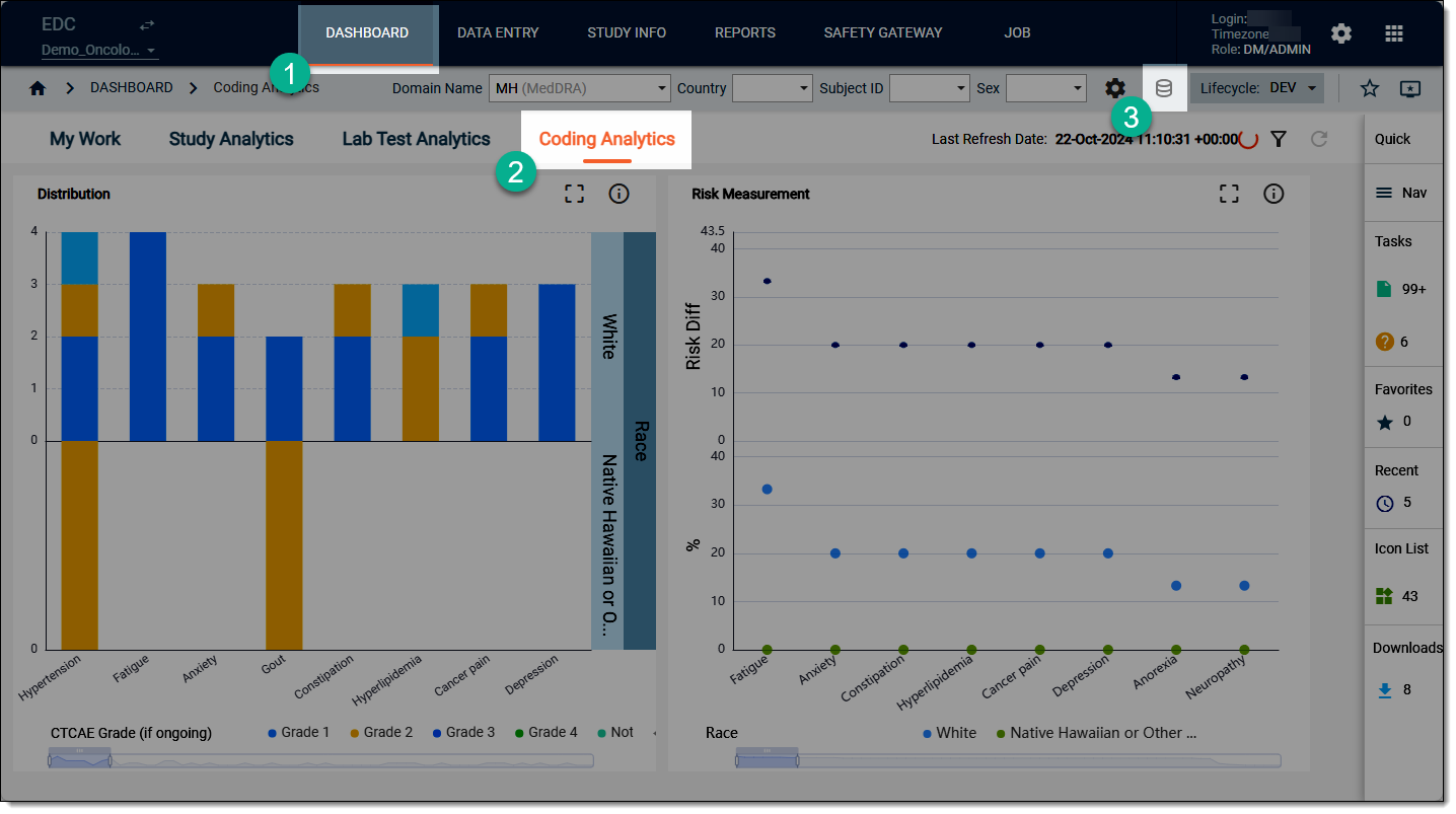 Accessing option to review data source